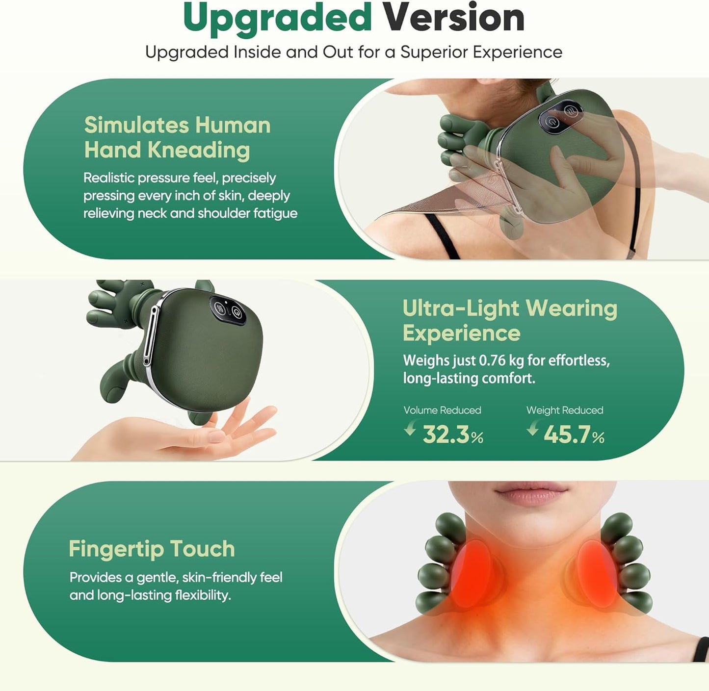 The Handiva Massager with Heat Neck Massagers, Deep Tissue 3D Kneading Shiatsu™