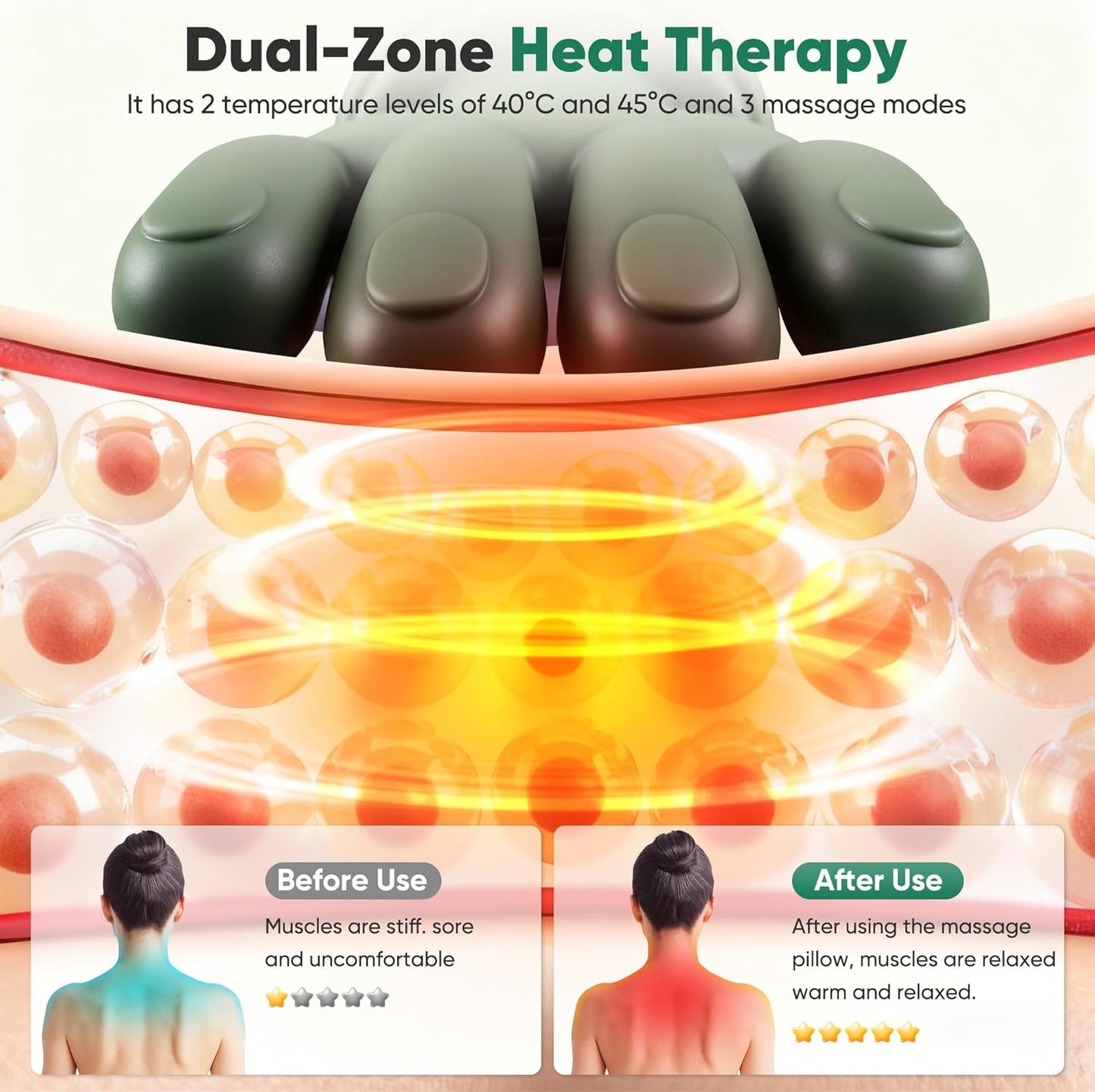 The Handiva Massager with Heat Neck Massagers, Deep Tissue 3D Kneading Shiatsu™